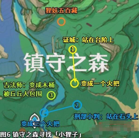 原神深林狸囃子破除结界方法详解 原神深林狸囃子破除结界方法详解
