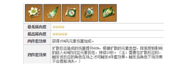 原神早柚圣遗物搭配攻略 原神早柚圣遗物搭配攻略