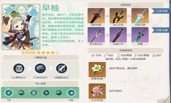 原神早柚推荐培养攻略分享 原神早柚推荐培养攻略分享