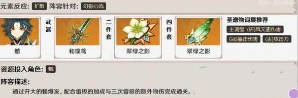 原神幻影心流第二天第二关通关方法 原神幻影心流第二天第二关通关方法