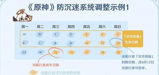 原神未成年月卡能不能退有什么补偿 原神未成年月卡能不能退有什么补偿