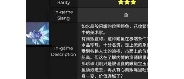 原神钓鱼点水晶宴出现位置