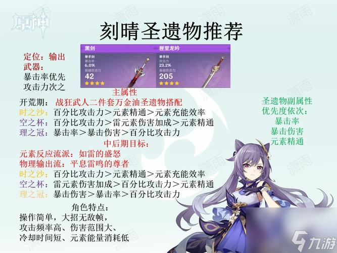 原神柯莱圣遗物套装属性推荐(打造强力输出,选择合适套装属性)