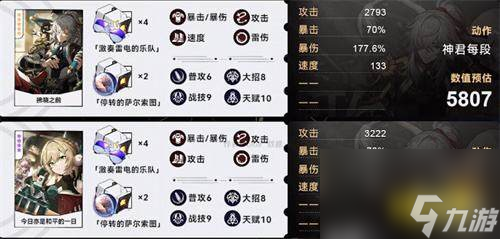 《崩坏星穹铁道》景元毕业面板属性一览
