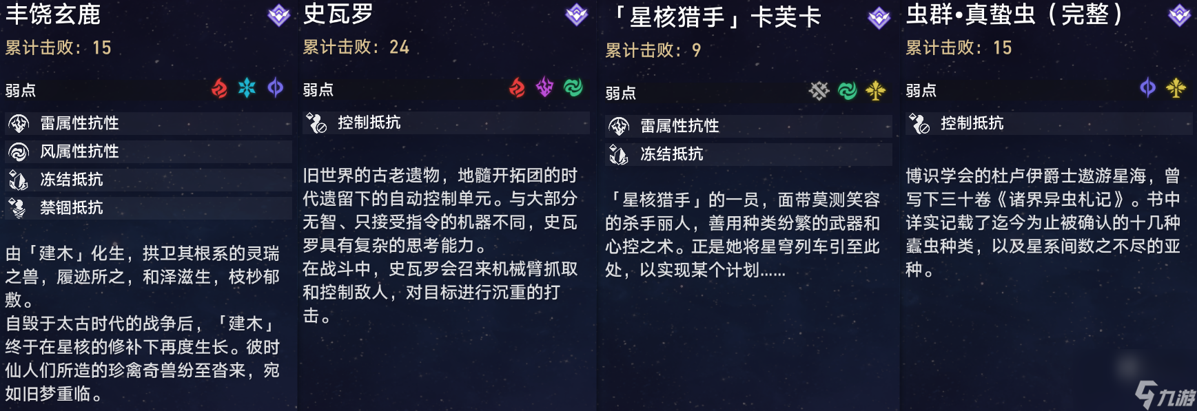 崩坏星穹铁道寰宇蝗灾记忆流攻略配置详解