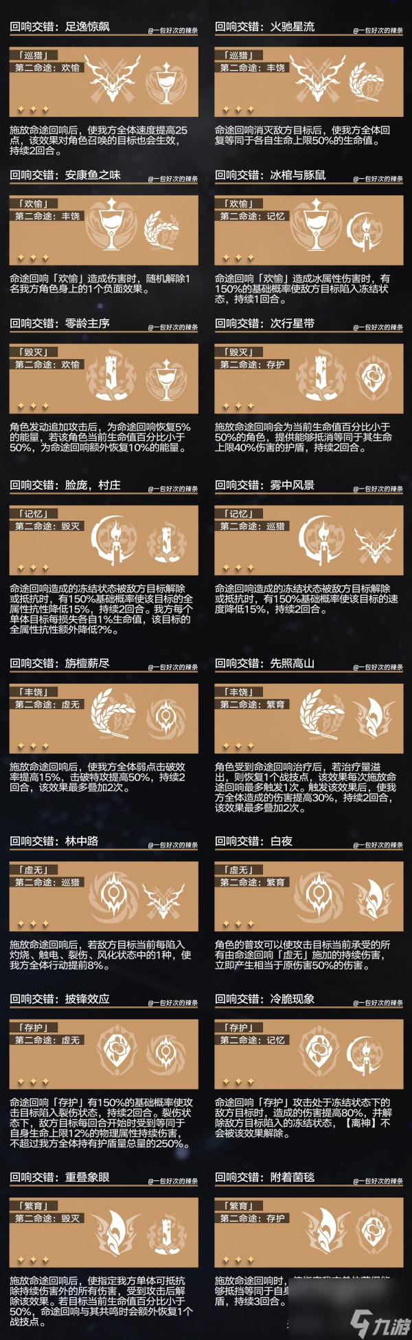 崩坏星穹铁道回响交错组合效果怎么样-回响交错组合效果一览