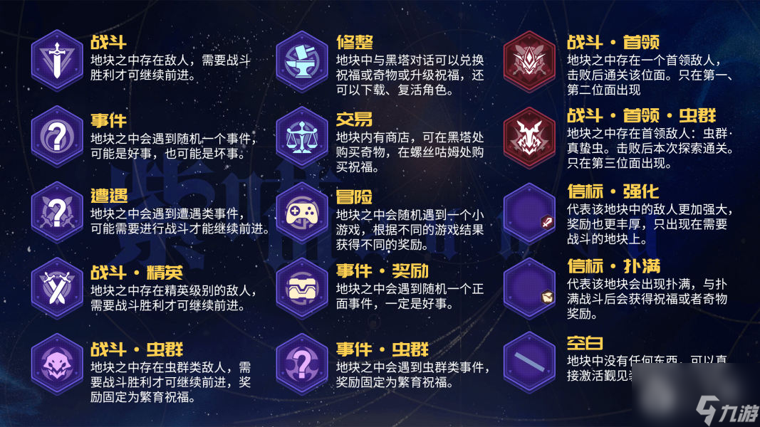 崩坏星穹铁道寰宇蝗灾关卡机制介绍