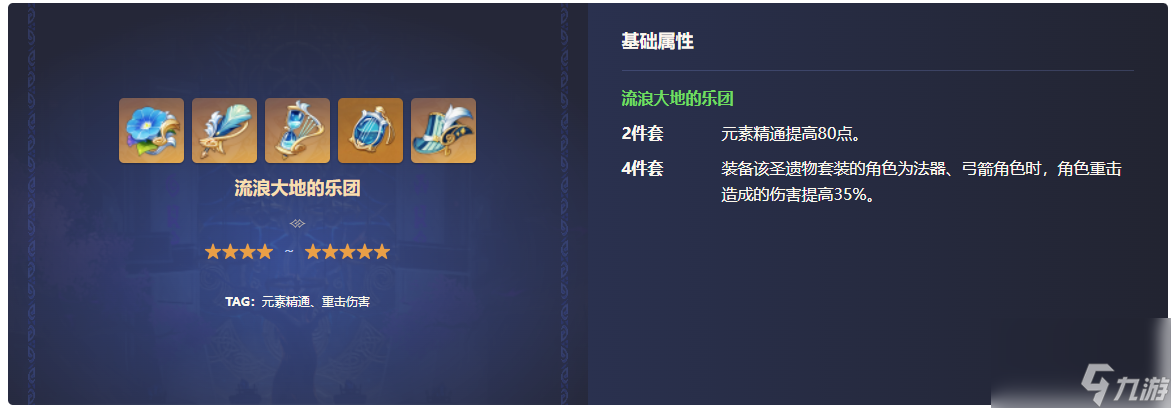 原神3.1版本的妮露圣遗物怎么搭配？[原神]