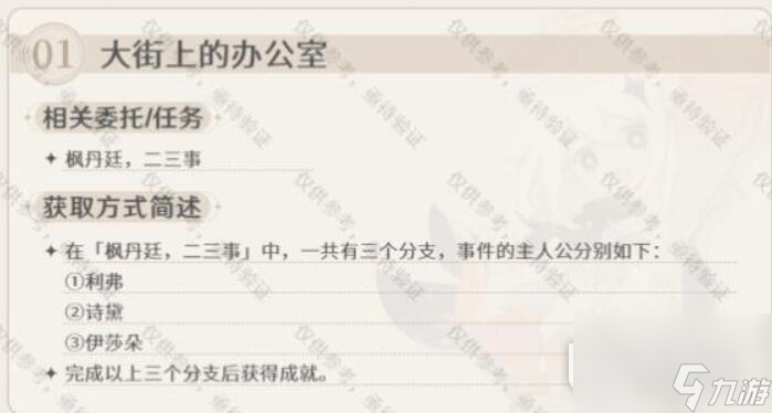 原神枫丹每日委托成就怎么做