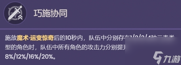 原神琳妮特天赋加点怎么选_原神琳妮特天赋加点技巧一览
