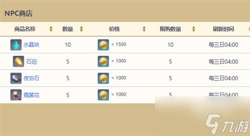 原神夜泊石在哪里采集