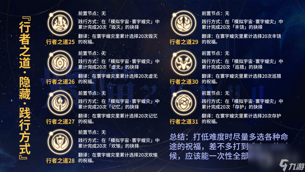崩坏星穹铁道行者之道25~31解锁方法攻略