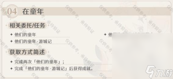 《原神》枫丹每日委托成就汇总一览