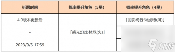 原神光与影的戏术祈愿活动内容奖励