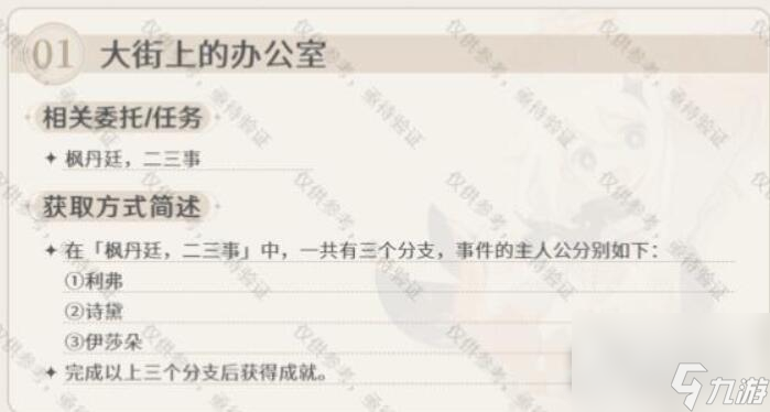 原神枫丹每日委托成就大全-原神枫丹每日委托成就一览