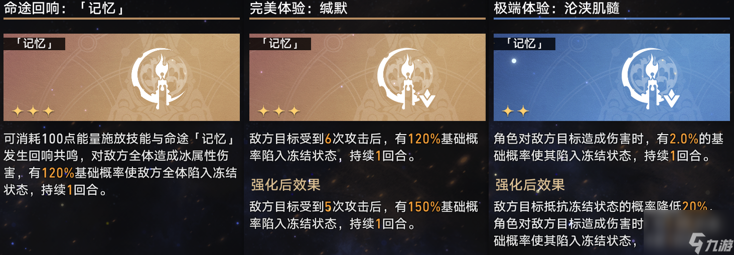 崩坏星穹铁道寰宇蝗灾记忆流攻略配置详解