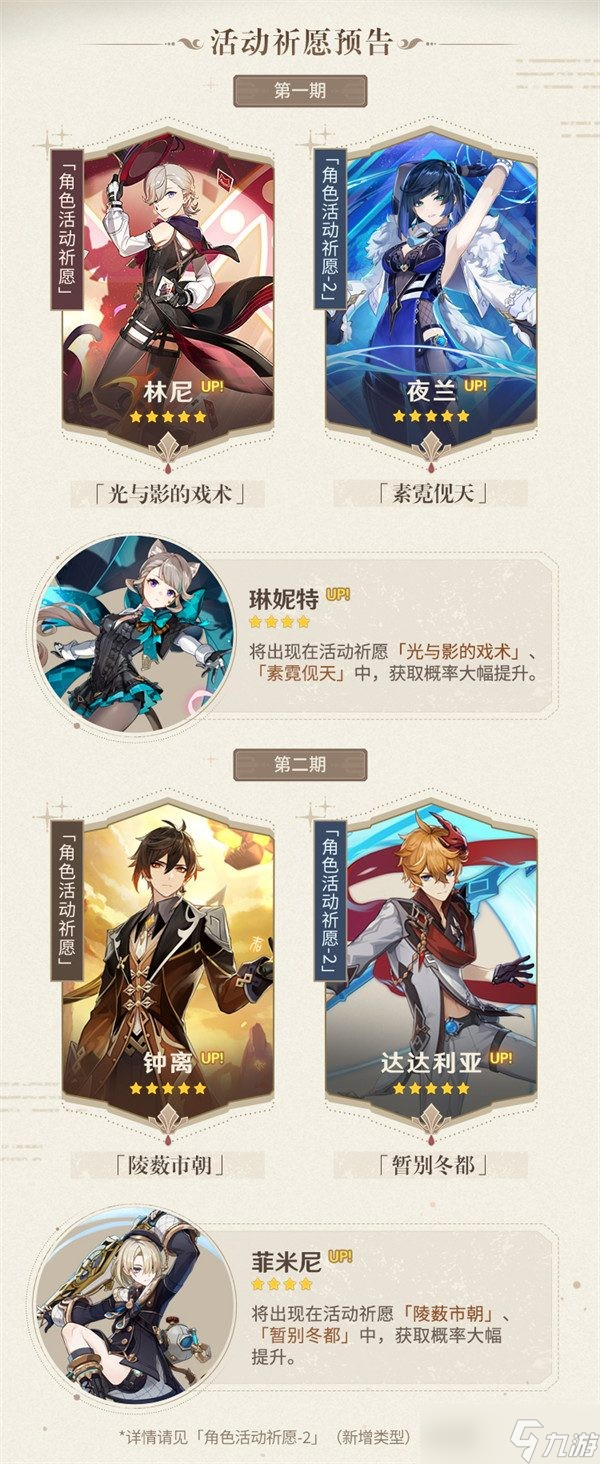 《原神》4.0版本玩法详解,攻略大全