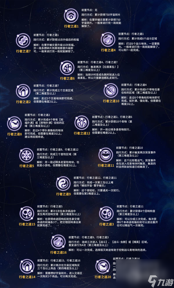 崩坏星穹铁道行者之道25~31解锁方法攻略