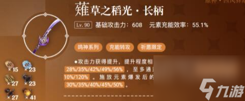 原神班尼特命之座攻略(所有命之座效果一览,轻松提升战力)