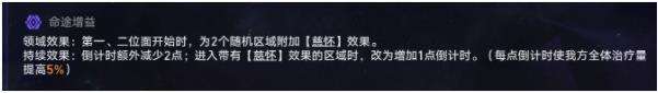 崩坏星穹铁道寰宇蝗灾行者之道怎么做 行者之道完成攻略