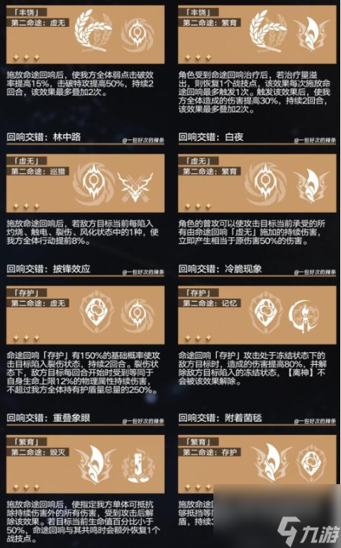 《崩坏：星穹铁道》回想交错组合怎么玩