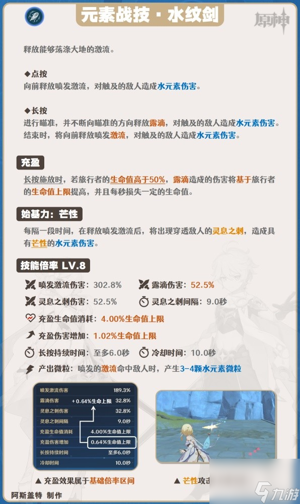 《原神》4.0版本水主天赋介绍与培养攻略 水主圣遗物、武器选择与配队攻略