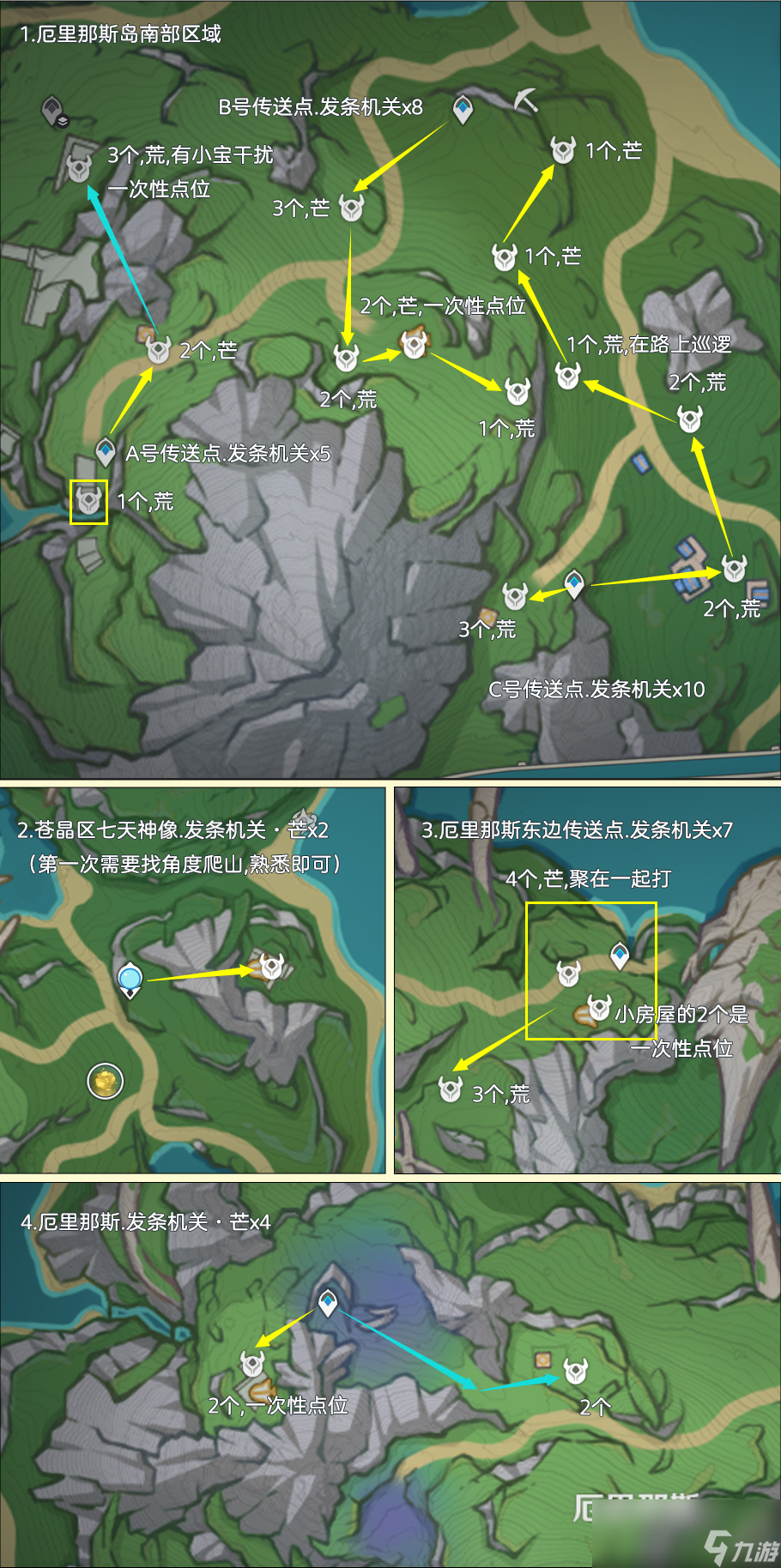 原神发条机关位置介绍
