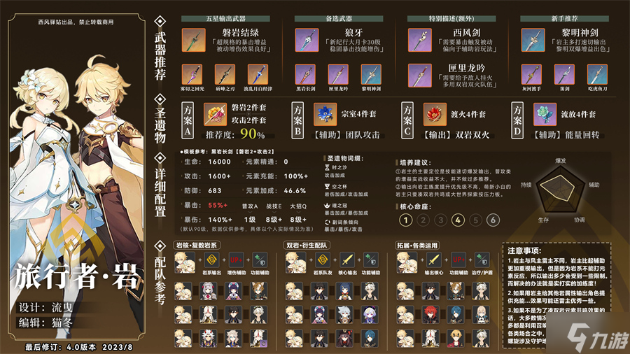 原神岩主武器圣遗物推荐