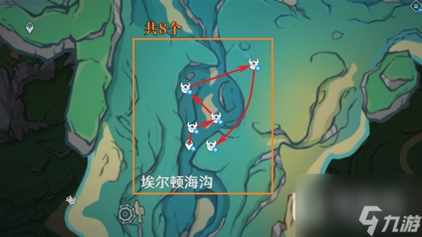 原神4.0版本发条机关讨伐路线详情