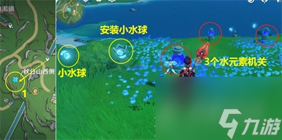 《原神》枫丹丑的美学成就获得