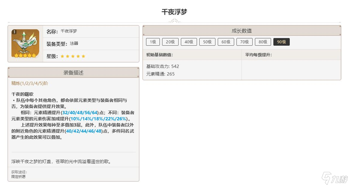 原神3.2精通法器排行什么样？[原神]
