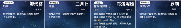 星穹铁道印堂发黑攻略