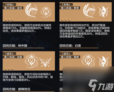 《崩坏星穹铁道》回响交错组合效果介绍