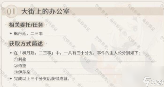 《原神》枫丹每日委托成就汇总一览