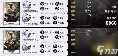 《崩坏星穹铁道》景元毕业面板属性一览