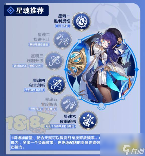 崩坏星穹铁道佩拉星魂推荐及攻略