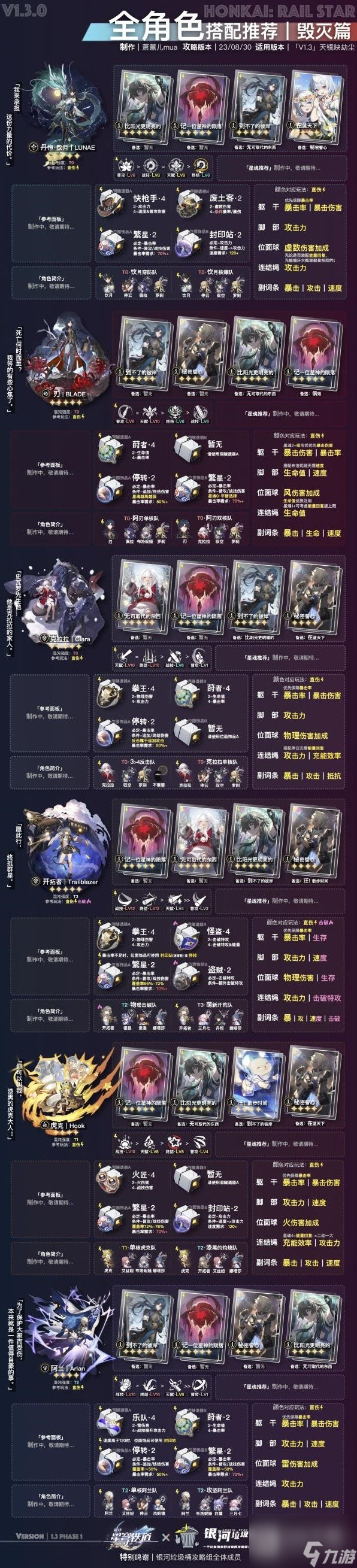 崩坏星穹铁道1.3毁灭命途一图流推荐指南