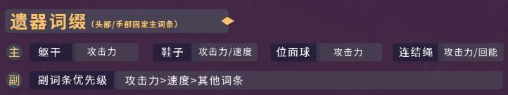《崩坏:星穹铁道》停云玩法思路分享