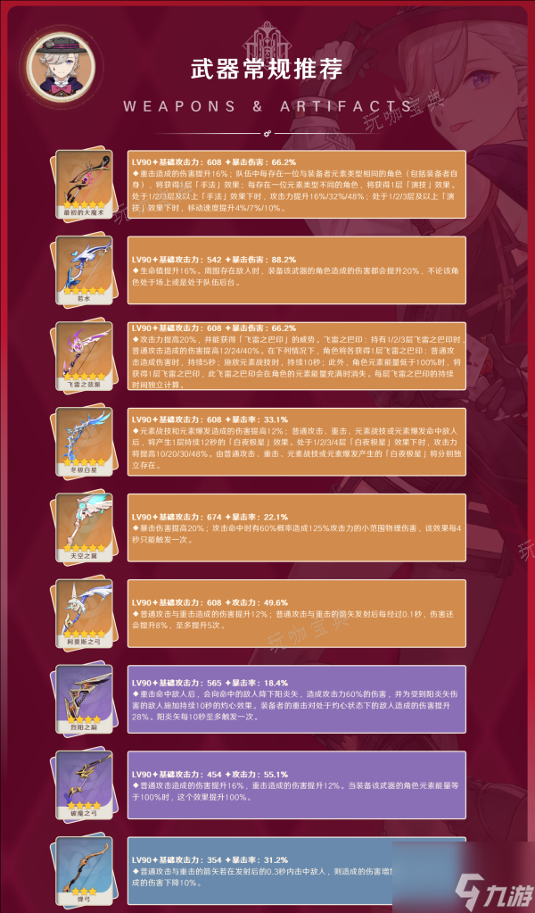 《原神》林尼怎么样值得抽吗?林尼角色机制配队培养玩法攻略大全