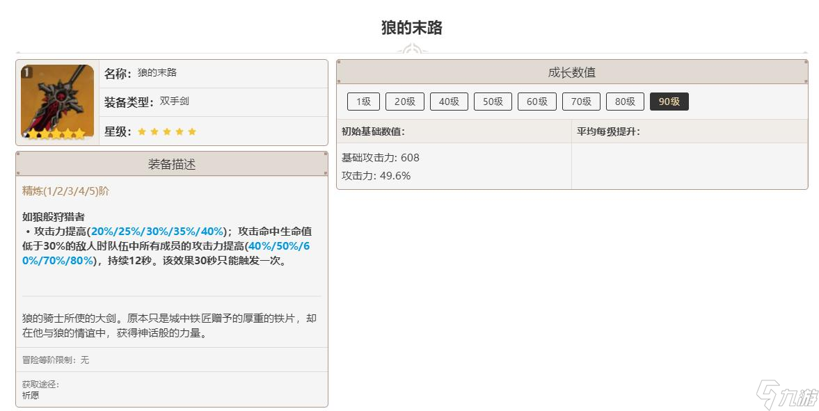 原神3.1版本的宵宫武装队北斗带啥？[原神]
