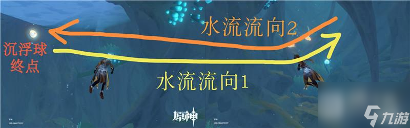 原神神奇的沉浮球解谜指南