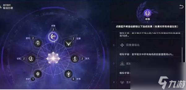 崩坏星穹铁道:寰宇蝗灾关卡机制是什么
