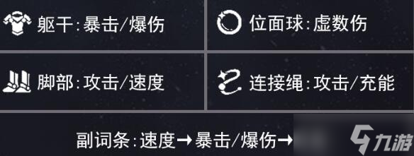 崩坏星穹铁道丹恒饮月遗器怎么选 丹恒饮月遗器选择推荐