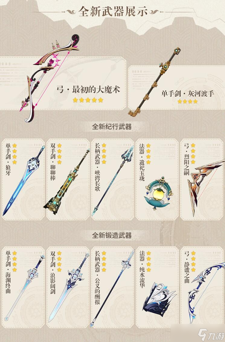 《原神》4.0版本玩法详解,攻略大全