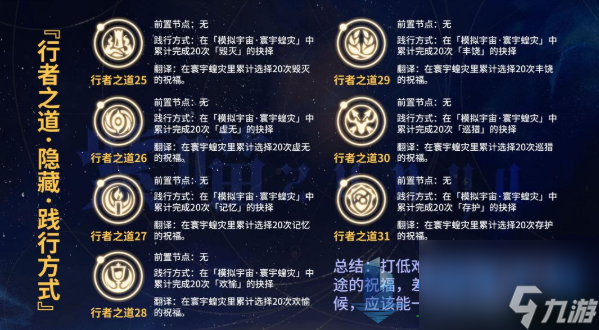 崩坏星穹铁道行者之道隐藏全解锁攻略分享