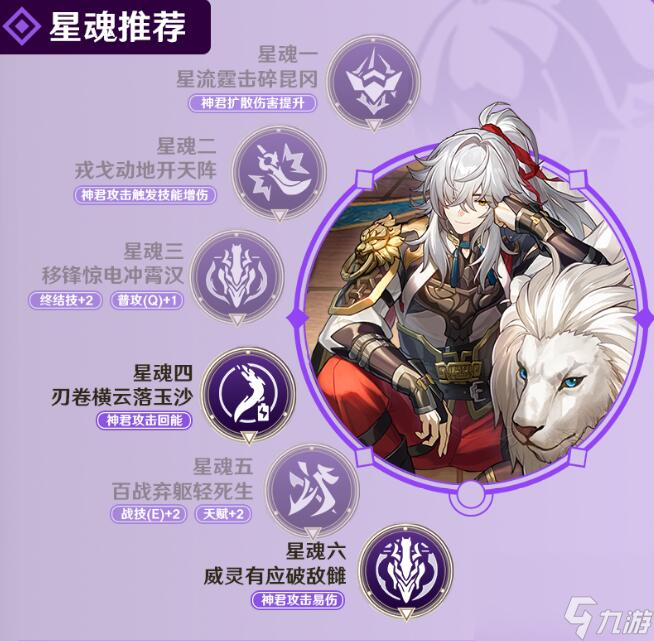 崩坏星穹铁道景元玩法全解析