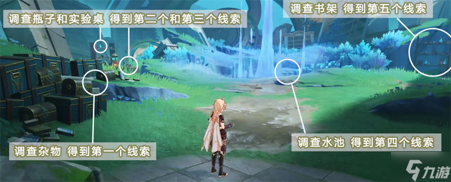 原神水之奥秘秘境探索攻略