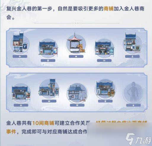 崩坏星穹铁道金人旧巷市廛喧活动攻略