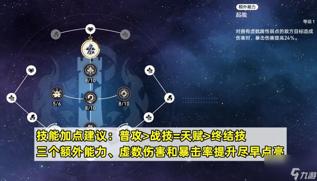 崩坏星穹铁道饮月技能怎么加点 饮月技能加点顺序推荐