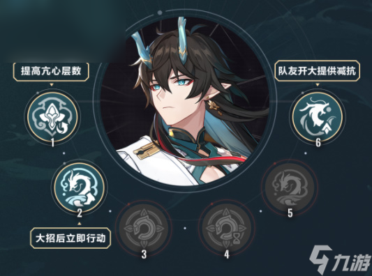 星穹铁道丹恒饮月培养攻略